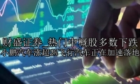 热门中概股多数下跌 小鹏汽车涨超2%飞行汽车正在加速落地